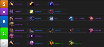 ħ������12.0�ͽ�����Ʒ��ôѡ��