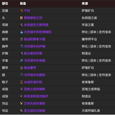 ħ������12.0ѪDKBISװ����ô����