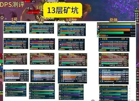 ħ������12.0����dps���а�