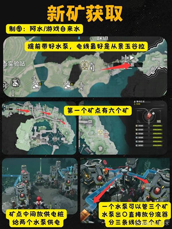 ���շ�����ĩ�س�ͭ���λ�ֲ�����