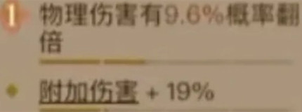 Ӣ��û����Ұ���˻������淨�Ƽ�