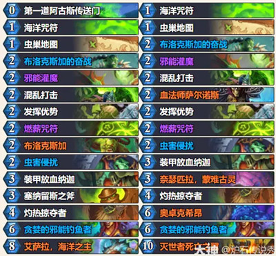 ¯ʯ��˵��ص��ѱ���ʾϹ������ô��