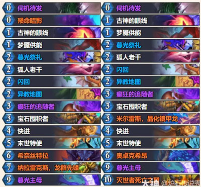 ¯ʯ��˵��ص��ѱ���ʾ��������ô��