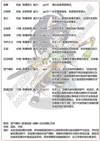 �������Ŵ�׽��ͼ�����ô����2026