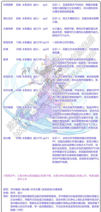 ������������������ô����2026