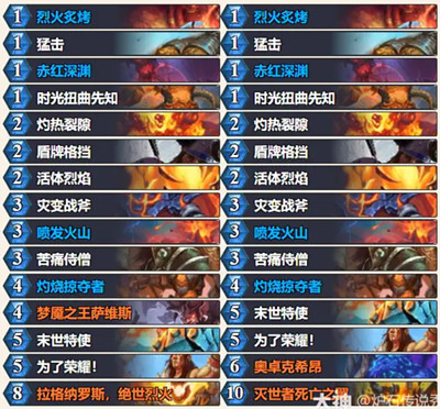 ¯ʯ��˵��ص��ѱ���ʾս������ô��