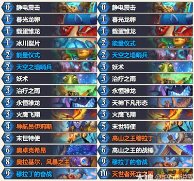 ¯ʯ��˵nohandsgamer��˵86��ʾ��������ô��