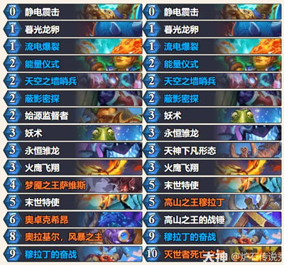 ¯ʯ��˵Zeddy��ʾ��������ô��