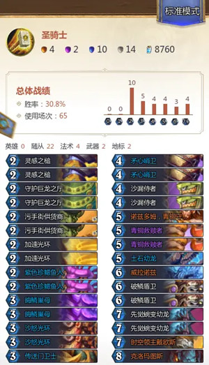 ¯ʯ��˵��ص��ѱ�ʥ��ʿ������ô��