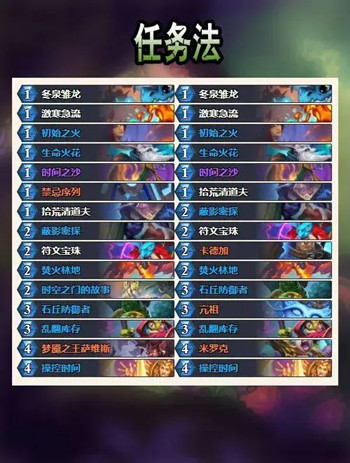 ¯ʯ��˵��ص��ѱ����񷨿�����ô��_¯ʯ��˵��ص��ѱ����񷨿�������Ƽ�