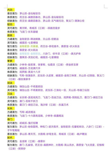 ��ط��־����άǱ����������Щ_��ط��־����άǱ���������ܴ�ȫ