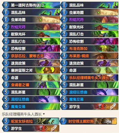 ¯ʯ��˵�������ѳɾ���ô��_¯ʯ��˵�������ѳɾ͹���