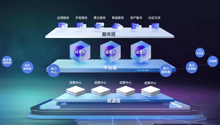 ���ҳ��㻥����ƽ̨������ѯ�����ַ_���ҳ��㻥����ƽ̨�����������