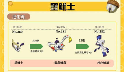 �����������ī��ʿ��ʵ��ô���