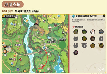 �����������ī��ʿ��ʵ��ô���_�����������ī��ʿ��ʵλ�û�ȡ����