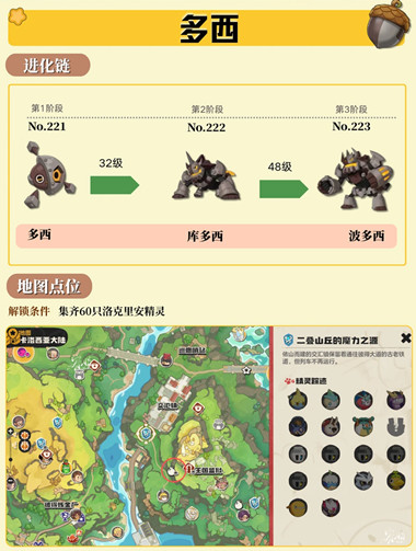 ����������������ʵ��ô���_����������������ʵλ�û�ȡ����