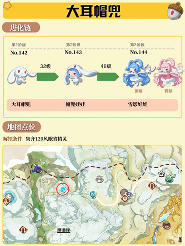 �������������ñ����ʵ��ô���_�������������ñ����ʵλ�û�ȡ����