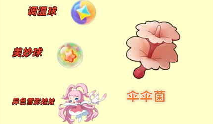 �����������ɡɡ�����Ĳɼ�_�����������ɡɡ���ɼ�·�߷ֲ�һ��