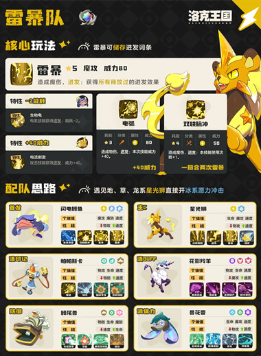 ������������ױ���������ô����_������������ױ������ݴ����Ƽ�