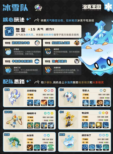 ������������ѩ��������ô����_������������ѩ�����ݴ����Ƽ�