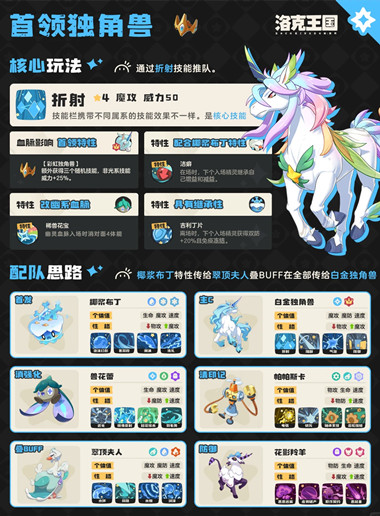 �������������������޶�������ô����_�������������������޶����ݴ����Ƽ�