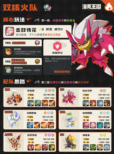 �����������˫�˻��������ô����_�����������˫�˻�����ݴ����Ƽ�