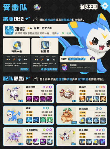 ������������ܻ���������ô����_������������ܻ������ݴ����Ƽ�