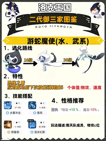 ���������������ħʹ������ô����_���������������ħʹ���ܴ����Ƽ�