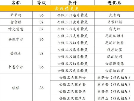 ���������������������Դ�ȫ