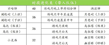 ���������������������Դ�ȫ