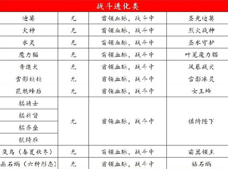 ���������������������Դ�ȫ