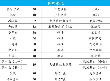 ���������������������Դ�ȫ