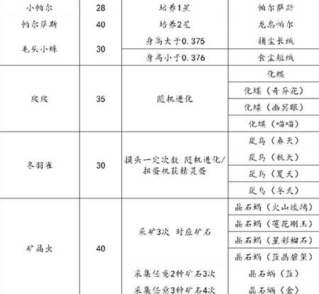 ���������������������Դ�ȫ