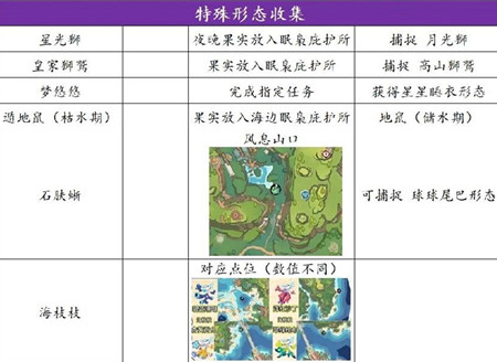 ��������������������ô���_���������������������Դ�ȫ