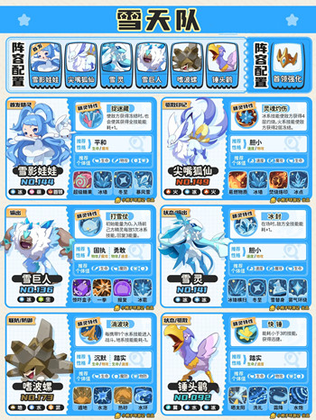 �����������ѩ���������ô����_�����������ѩ��������Ƽ�