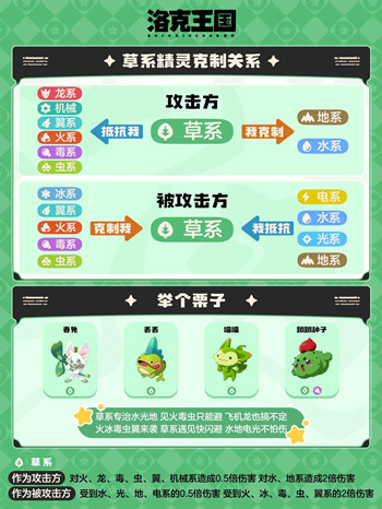 �����������������˱���ȫ