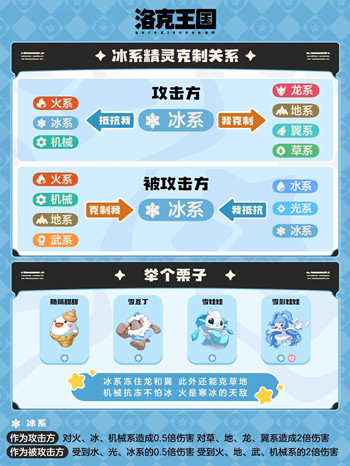 �����������������˱���ȫ