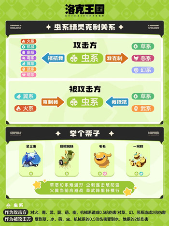 �����������������˱���ȫ