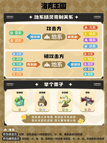 �����������������˱���ȫ