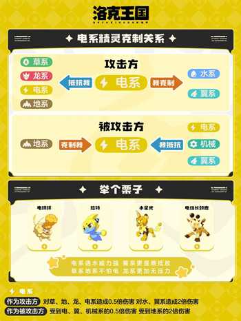 �����������������˱���ȫ