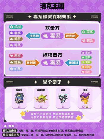 �����������������˱���ȫ