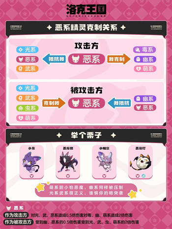 �����������������˱���ȫ