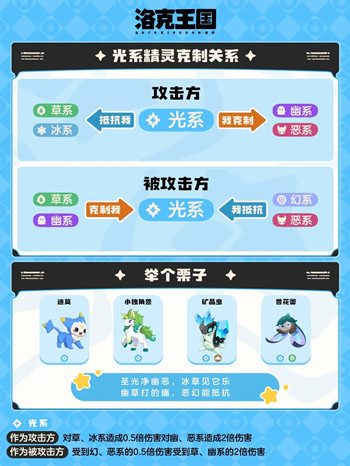 �����������������˱���ȫ