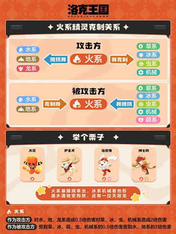 �����������������˱���ȫ