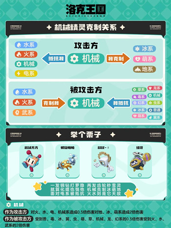 �����������������˱���ȫ