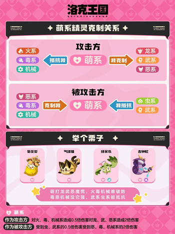 �����������������˱���ȫ