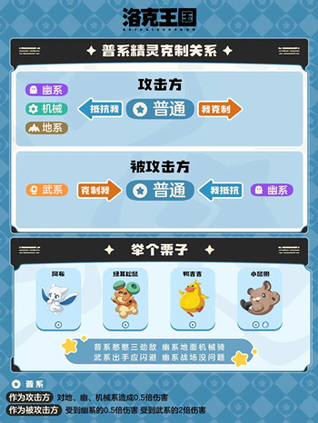 �����������������˱���ȫ