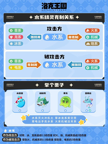 �����������������˱���ȫ