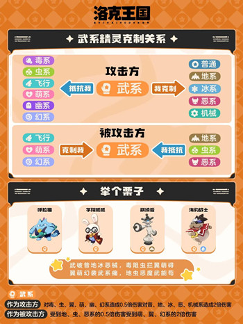 �����������������˱���ȫ