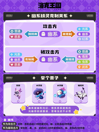 �����������������˱���ȫ